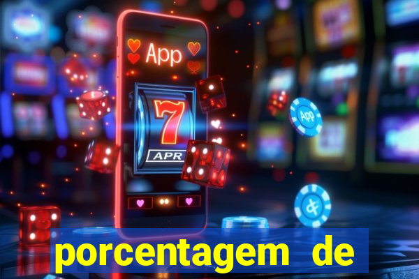 porcentagem de slots pg