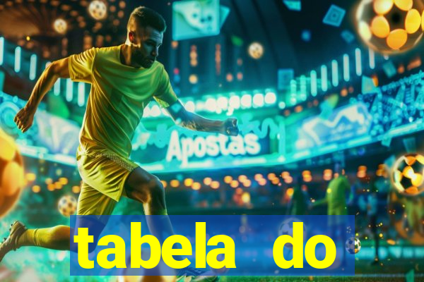 tabela do campeonato holandês